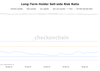 Long-term holders continue to accumulate as short-term sellers react to market stress