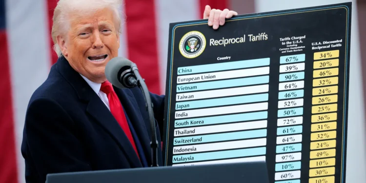 Medtech industry pressures White House to exempt devices from tariffs