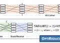 Perfect is the enemy of good for distributed deep learning in the cloud