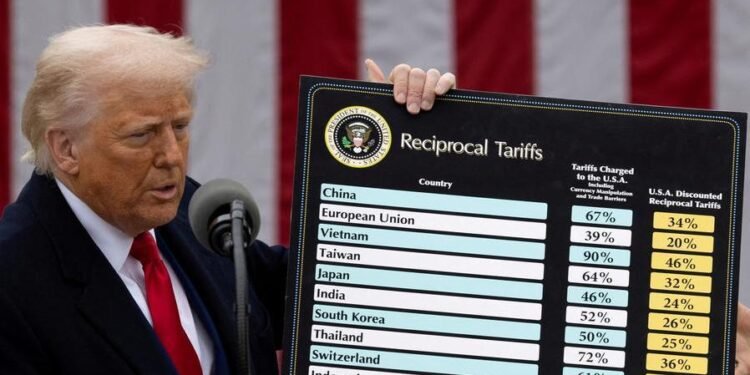 Tariffs should have modest impact on MENAT region: Report