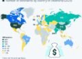 Top 10 countries with the most billionaires in 2025