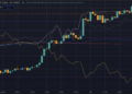 Trump has ‘no intention’ of firing Jerome Powell as Bitcoin hits $94k, oil rises, gold falls