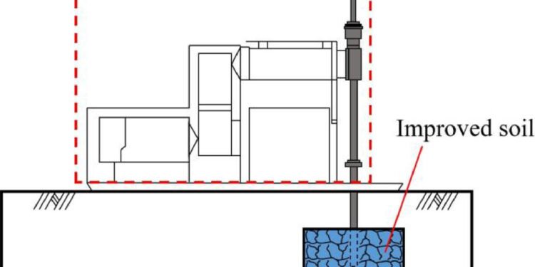 AI-augmented models improve chemical grouting predictions in complex soils