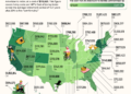 How Much Money Do You Need to Retire Comfortably in Your State?