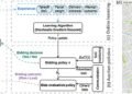 New method for energy-aware deployment planning of delivery drones