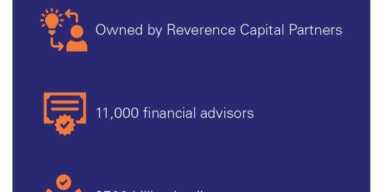 Osaic in pay fight – Investment News