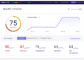 Ox Security lands a fresh $60M to scan for vulnerabilities in code
