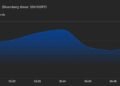 Silicon Data Launches First GPU Rental Price Index