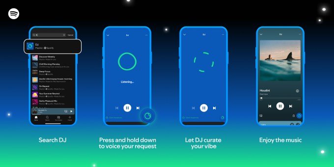 Spotify updates its AI DJ to let you use voice commands