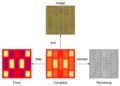 System converts fabric images into complete machine-readable knitting instructions