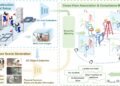 The AI system built for the world’s most dangerous workplaces