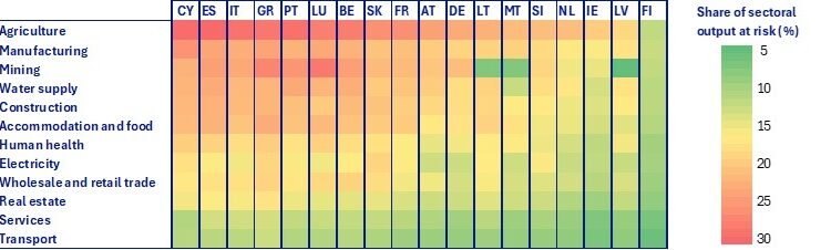 The European economy is not drought-proof