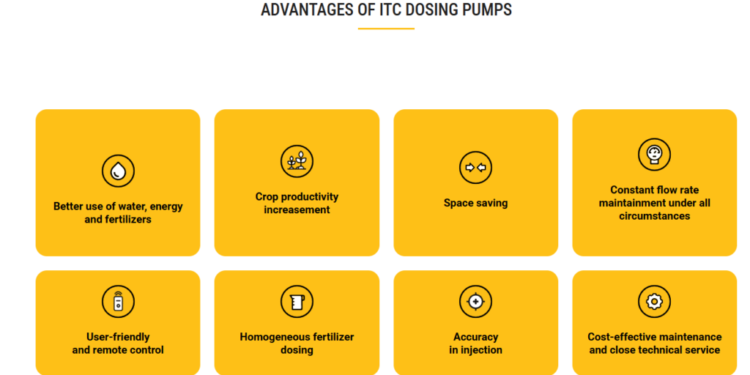 Verder Strengthens its Dosing Pumps Range with Spanish Acquisition