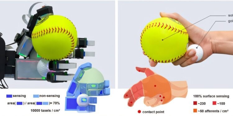 Bio-mimetic robotic hand seamlessly integrates tactile feedback to outperform predecessors