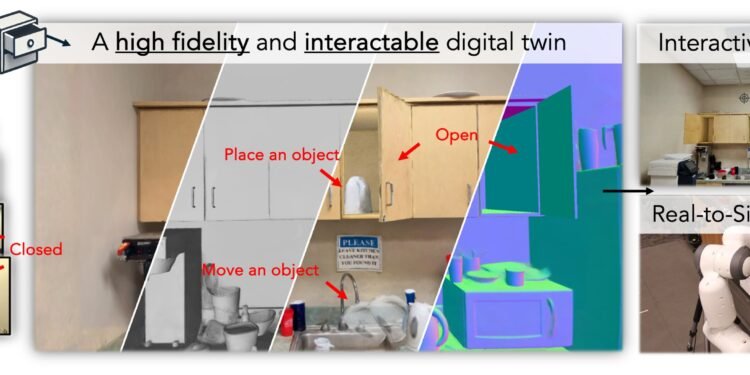 Creating a 3D interactive digital room from simple video