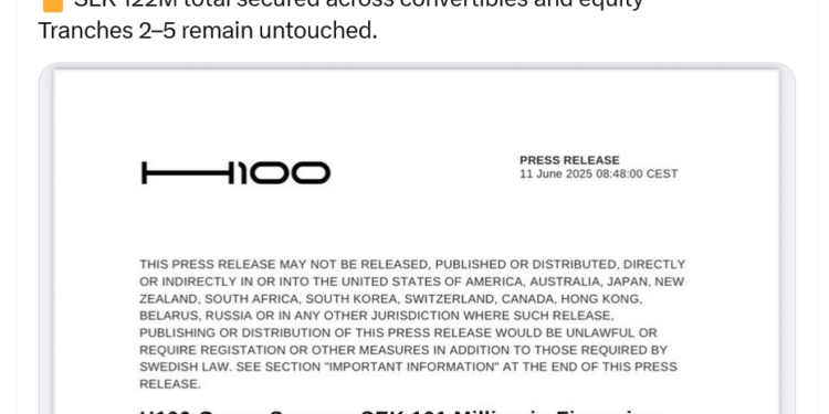 H100 Shares Soar After $10M Raise For Bitcoin