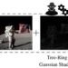 Semantic watermarks for AI image recognition can be easily manipulated