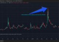 Traders shift strategies amid tariff turmoil