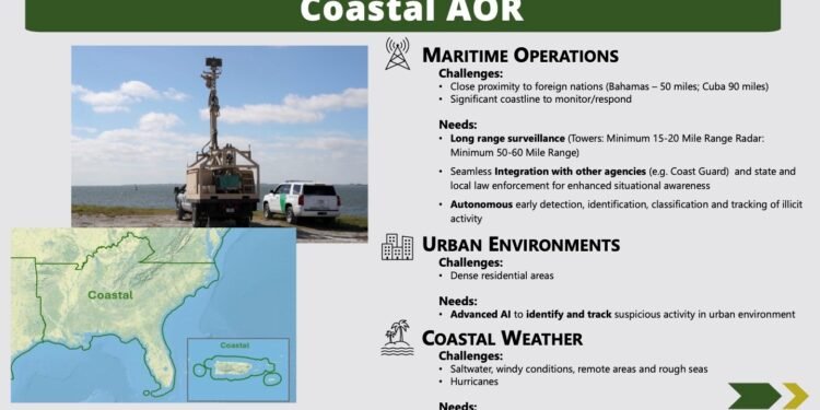 Border Patrol Wants Advanced AI to Spy on American Cities