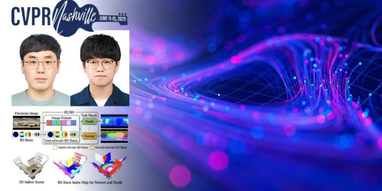 Holistic panoramic 3D scene understanding using spherical harmonics