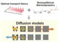 How optimal transport theory can improve generative models