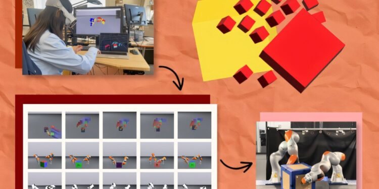New simulation system generates thousands of training examples for robotic hands and arms