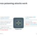 What are address poisoning attacks in crypto and how to avoid them?