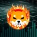 $100 in Shiba Inu Crypto Once Became $2.35M: Can It Happen Again?