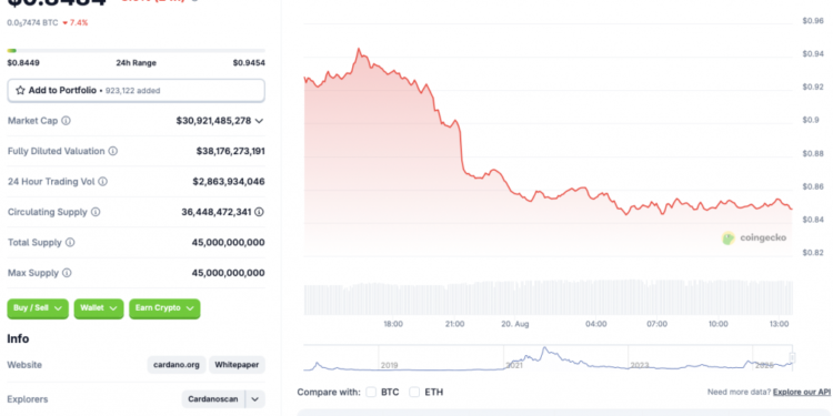 $1.3 Could Be Closer Than Expected