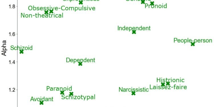 AI can create game characters with realistic personalities