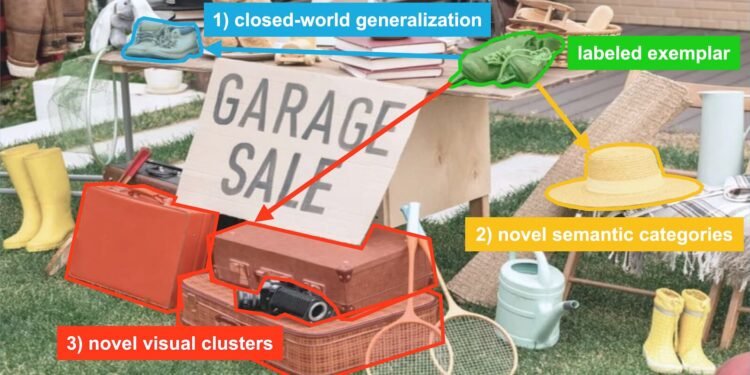 AI system discovers visual categories while adapting to new contexts