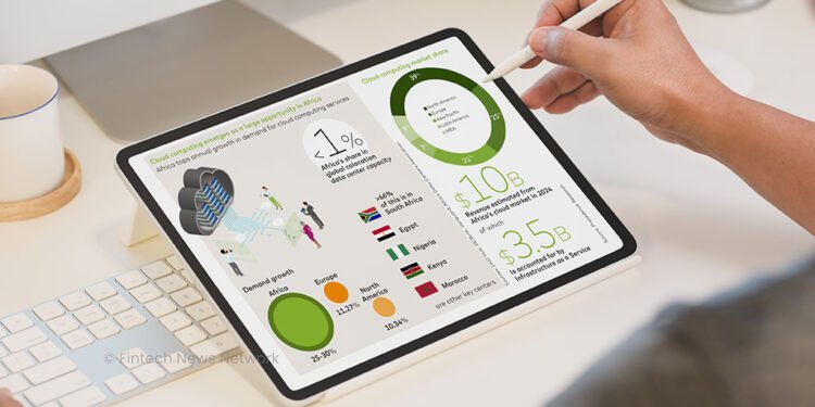 Africa’s AI Market Set to Quadruple by 2030, Driving Job Creation, Financial Inclusion and Innovation