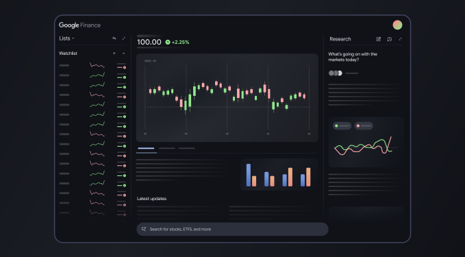 Google tests revamped Google Finance with AI upgrades, live news feed