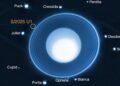 Scientists Find a New Moon Orbiting Uranus