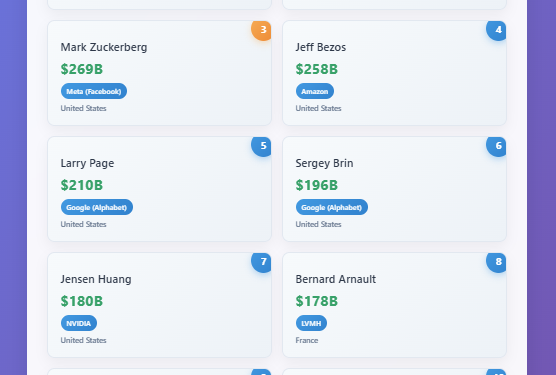 3 Stocks That Beat Nations’ GDP