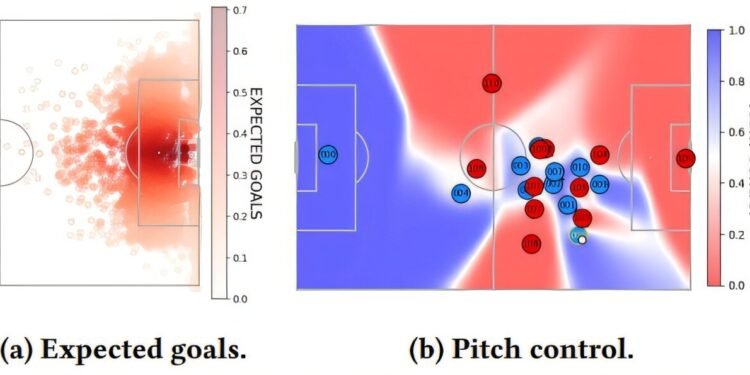 How AI is opening the playbook on sports analytics