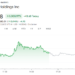 Octo Stock Soars 2600% on Worldcoin Deal