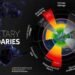 Seven of nine planetary boundaries now breached – Report – EnviroNews