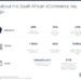 South Africa’s online retail to pass $7 billion in 2025