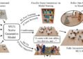 Using generative AI to diversify virtual training grounds for robots