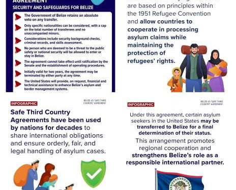 Belize signs safe Third Country Agreement with United States