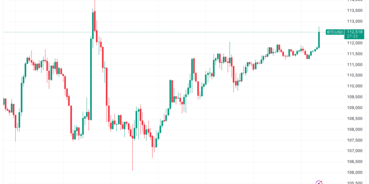 Bitcoin Bulls Get a Lift Toward $113,000 Ahead of Fed Rates Decision