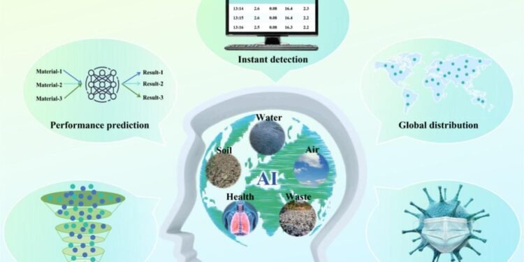 Can AI technology help solve societal environmental and health issues?