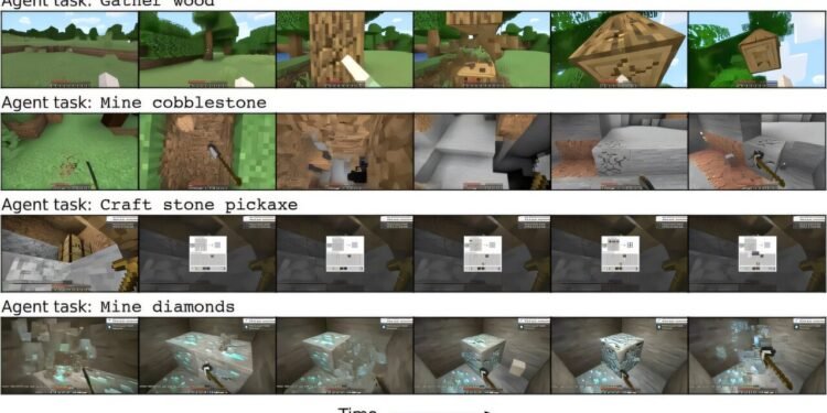 DeepMind introduces AI agent that learns to complete various tasks in a scalable world model