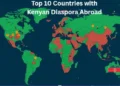 Top 10 Countries with Kenyan Diaspora Abroad Revealed