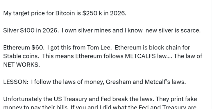 Robert Kiyosaki Says He’s Buying, Targets $250K Bitcoin and $27K Gold