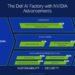 SC25 showcases the next phase of Dell and NVIDIA’s partnership