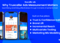 Truecaller Unveils ROI of Trust – its First, Complete Measurement Suite – IT News Africa