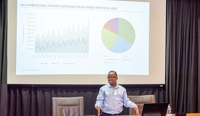 Agribusiness confidence rises on weather, exports, FMD progress