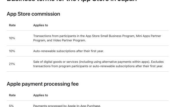 Apple opens up its App Store to competition in Japan